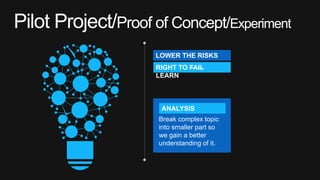 Pilot Project/Proof of Concept/Experiment
LOWER THE RISKS
Break complex topic
into smaller part so
we gain a better
understanding of it.
ANALYSIS
RIGHT TO FAIL
LEARN
 