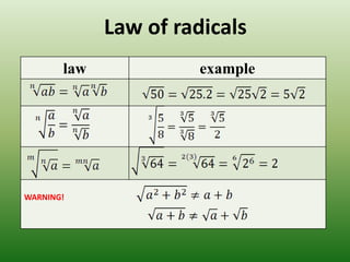 Law of radicals
       law             example




WARNING!
 