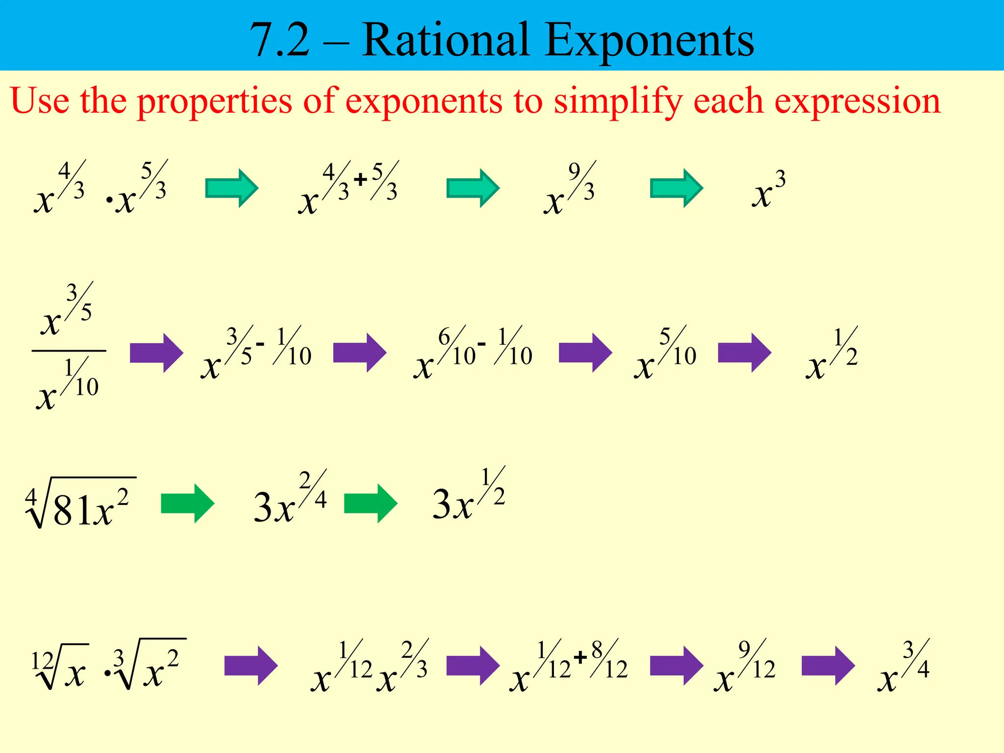 7.2 – Rational Exponents
Use the properties of exponents to simplify each expression
3
5
3
4
x
x  3
9
x
3
x
10
1
5
3 
x
10
1
5
3
x
x
10
1
10
6 
x 10
5
x
4
2
3x
4 2
81x 2
1
3x
3
5
3
4 
x
2
1
x
3 2
12
x
x  12
8
12
1 
x 12
9
x 4
3
x
3
2
12
1
x
x
 