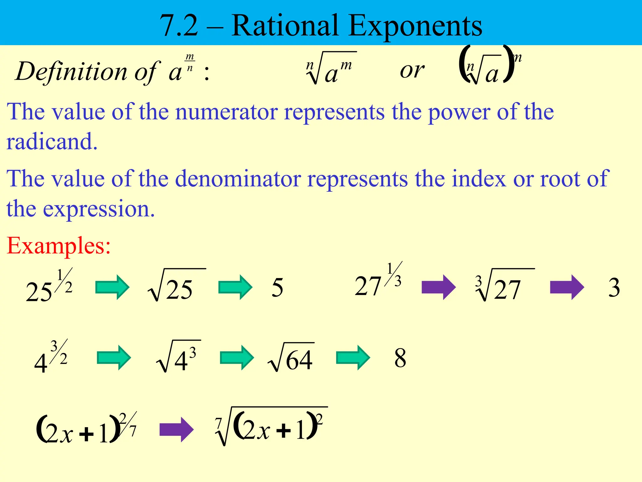 7.2 – Rational Exponents
The value of the numerator represents the power of the
radicand.
Examples:
:
n
m
a
of
Definition
The value of the denominator represents the index or root of
the expression.
n m
a or  m
n
a
3
1
27
25
2
1
25 3
5 3
27
  7
2
1
2 
x
3
4
2
3
4 64
 
7 2
1
2 
x
8
 