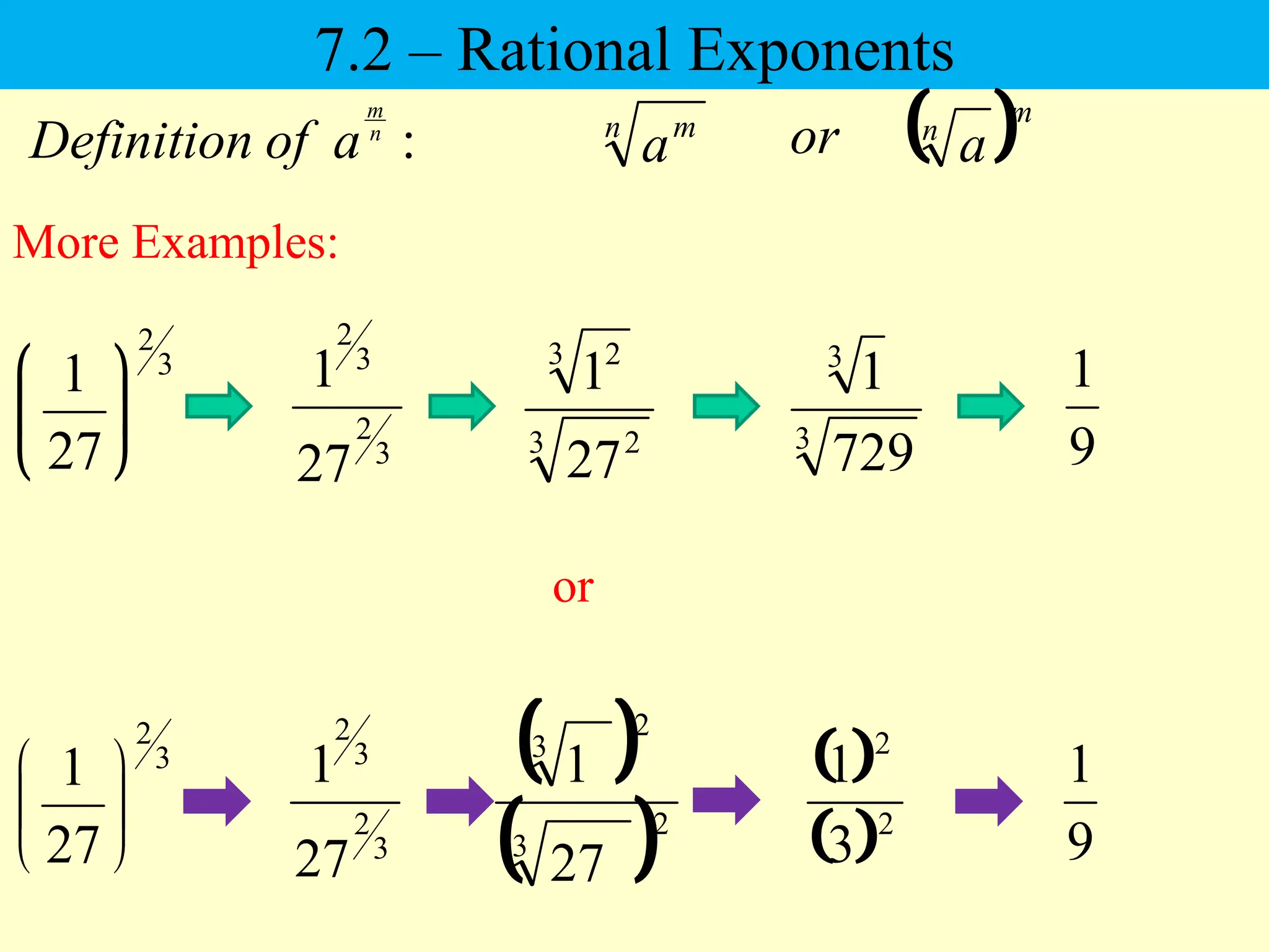 7.2 – Rational Exponents
More Examples:
:
n
m
a
of
Definition n m
a or  m
n
a
3
2
3
2
27
1
3
2
27
1






3 2
3 2
27
1
9
1
3
3
729
1
3
2
3
2
27
1
3
2
27
1





  
 2
3
2
3
27
1
9
1
 
 2
2
3
1
or
 