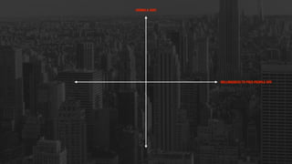 GIVING A SHIT
WILLINGNESS TO PISS PEOPLE OFF
 