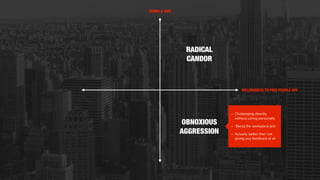 RADICAL
CANDOR
OBNOXIOUS
AGGRESSION
• Challenging directly
without caring personally
• Being the workplace jerk
• Actually better than not
giving any feedback at all
GIVING A SHIT
WILLINGNESS TO PISS PEOPLE OFF
 