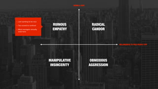 RADICAL
CANDOR
MANIPULATIVE
INSINCERITY
RUINOUS
EMPATHY
• Just wanting to be nice
• Too scared to confront
• Most managers actually
exist here
GIVING A SHIT
WILLINGNESS TO PISS PEOPLE OFF
OBNOXIOUS
AGGRESSION
 