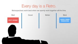 Every day is a Retro.
Bad Good Better Best
RADICAL CANDOR
PRESENTATION!
SPOTTY INTERNET
Retrospectives work best when we openly work together all the time.
 