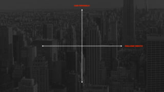 CARE PERSONALLY
CHALLENGE DIRECTLY
 