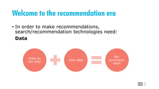 Welcome to the recommendation era
• In order to make recommendations,
search/recommendation technologies need:
Data
Data on
the offer
User data
Re-
commend-
ation
 