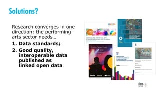 Solutions?
Research converges in one
direction: the performing
arts sector needs…
1. Data standards;
2. Good quality,
interoperable data
published as
linked open data
 