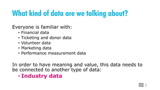 What kind of data are we talking about?
Everyone is familiar with:
• Financial data
• Ticketing and donor data
• Volunteer data
• Marketing data
• Performance measurement data
In order to have meaning and value, this data needs to
be connected to another type of data:
• Industry data
 