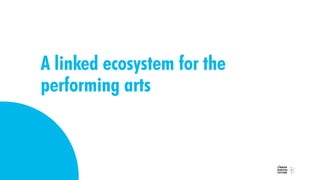 A linked ecosystem for the
performing arts
 