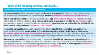 Value chain mapping exercise, continued…
Conduct the same exercise, but now consider…
Focal organization: Which organization is the focus of your analysis? (e.g. your own organization, or
another whose value chain you are studying) Add an additional outline to the square around it.
Value and data exchange: Between each square, add arrows in both directions. Label each arrow
pointed to the right to indicate what value and/or data is being delivered to the downstream party
(e.g. product, service, or creative element on them). Label each arrow pointed to the left to indicate
what value is being delivered upstream / data shared.
Symmetric competitors: For each square in the chain, identify the symmetric competitors (i.e.
organizations that offer similar value, with a similar operating model). Add them to diagram as
rectangles below the square they compete with (e.g. if the NAC was in your value chain as the final
distributor, below it you would put a rectangle indicating other brick and mortar distributors).
Asymmetric competitors: For each square in the chain, identify the asymmetric competitors (e.g. an
alternate distribution channel, producer, or creative contributor/collaborator that can substitute for
the organization, but has a different organizational model). Add them to the diagram as trapezoids
above the square they could potentially serve as a substitute for.
 