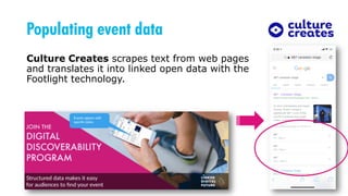 Populating event data
Culture Creates scrapes text from web pages
and translates it into linked open data with the
Footlight technology.
 