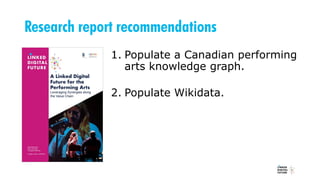 Research report recommendations
1. Populate a Canadian performing
arts knowledge graph.
2. Populate Wikidata.
 