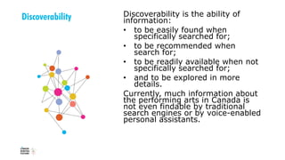 Discoverability Discoverability is the ability of
information:
• to be easily found when
specifically searched for;
• to be recommended when
search for;
• to be readily available when not
specifically searched for;
• and to be explored in more
details.
Currently, much information about
the performing arts in Canada is
not even findable by traditional
search engines or by voice-enabled
personal assistants.
 