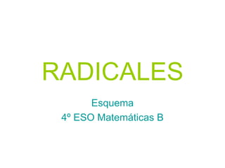 RADICALES Esquema 4º ESO Matemáticas B 