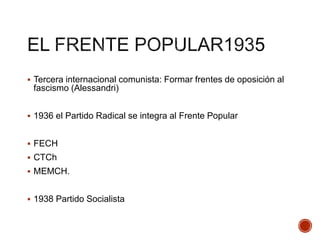  Tercera internacional comunista: Formar frentes de oposición al
fascismo (Alessandri)
 1936 el Partido Radical se integra al Frente Popular
 FECH
 CTCh
 MEMCH.
 1938 Partido Socialista
 