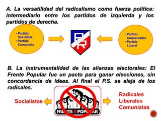 A. La versatilidad del radicalismo como fuerza política:
intermediario entre los partidos de izquierda y los
partidos de derecha.
B. La instrumentalidad de las alianzas electorales: El
Frente Popular fue un pacto para ganar elecciones, sin
concordancia de ideas. Al final el P.S. se aleja de los
radicales.
• Partido
Conservador
• Partido
Liberal
• Partido
Socialista
• Partido
Comunista
Radicales
Liberales
Comunistas
Socialistas
 