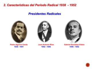 2. Características del Período Radical 1938 - 1952
Juan Antonio Ríos
1942 - 1946
Pedro Aguirre Cerda
1938 - 1941
Gabriel González Videla
1946 - 1952
Presidentes Radicales
 