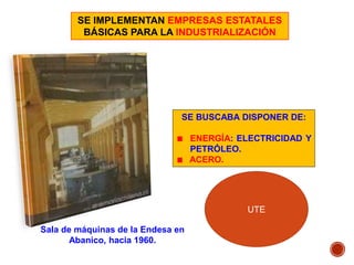 SE IMPLEMENTAN EMPRESAS ESTATALES
BÁSICAS PARA LA INDUSTRIALIZACIÓN
Sala de máquinas de la Endesa en
Abanico, hacia 1960.
SE BUSCABA DISPONER DE:
ENERGÍA: ELECTRICIDAD Y
PETRÓLEO.
ACERO.
UTE
 