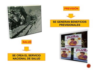 PREVISIÓN
SE GENERAN BENEFICIOS
PREVISIONALES
SE CREA EL SERVICIO
NACIONAL DE SALUD
SALUD
 