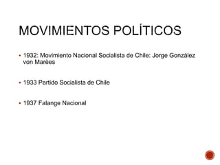  1932: Movimiento Nacional Socialista de Chile: Jorge González
von Marèes
 1933 Partido Socialista de Chile
 1937 Falange Nacional
 