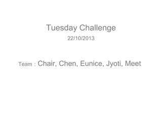 Tuesday Challenge
22/10/2013

Team :

Chair, Chen, Eunice, Jyoti, Meet

 