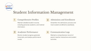 Student Information Management
3 4
Academic Performance
Comprehensive Profiles
Communication Logs
Admissions and Enrollment
Monitor student progress, generate
transcripts, and analyze performance
trends.
Maintain detailed student records,
including personal, academic, and medical
information.
Streamline the admissions process and
track student enrollments seamlessly.
Maintain a comprehensive record of
parent-teacher interactions and student
activities.
2
1
 