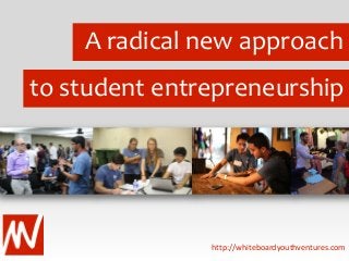 A radical new approach
to student entrepreneurship
http://whiteboardyouthventures.com
 