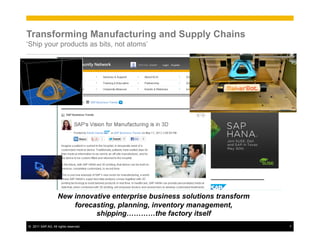 ©! 2011 SAP AG. All rights reserved. 7
Transforming Manufacturing and Supply Chains
‘Ship your products as bits, not atoms’
New innovative enterprise business solutions transform
forecasting, planning, inventory management,
shipping…………the factory itself
 