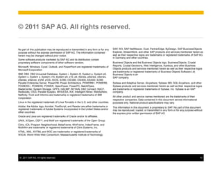 ©! 2011 SAP AG. All rights reserved. 10
No part of this publication may be reproduced or transmitted in any form or for any
purpose without the express permission of SAP AG. The information contained
herein may be changed without prior notice.
Some software products marketed by SAP AG and its distributors contain
proprietary software components of other software vendors.
Microsoft, Windows, Excel, Outlook, and PowerPoint are registered trademarks of
Microsoft Corporation.
IBM, DB2, DB2 Universal Database, System i, System i5, System p, System p5,
System x, System z, System z10, System z9, z10, z9, iSeries, pSeries, xSeries,
zSeries, eServer, z/VM, z/OS, i5/OS, S/390, OS/390, OS/400, AS/400, S/390
Parallel Enterprise Server, PowerVM, Power Architecture, POWER6+, POWER6,
POWER5+, POWER5, POWER, OpenPower, PowerPC, BatchPipes,
BladeCenter, System Storage, GPFS, HACMP, RETAIN, DB2 Connect, RACF,
Redbooks, OS/2, Parallel Sysplex, MVS/ESA, AIX, Intelligent Miner, WebSphere,
Netfinity, Tivoli and Informix are trademarks or registered trademarks of IBM
Corporation.
Linux is the registered trademark of Linus Torvalds in the U.S. and other countries.
Adobe, the Adobe logo, Acrobat, PostScript, and Reader are either trademarks or
registered trademarks of Adobe Systems Incorporated in the United States and/or
other countries.
Oracle and Java are registered trademarks of Oracle and/or its affiliates.
UNIX, X/Open, OSF/1, and Motif are registered trademarks of the Open Group.
Citrix, ICA, Program Neighborhood, MetaFrame, WinFrame, VideoFrame, and
MultiWin are trademarks or registered trademarks of Citrix Systems, Inc.
HTML, XML, XHTML and W3C are trademarks or registered trademarks of
W3C®, World Wide Web Consortium, Massachusetts Institute of Technology.
© 2011 SAP AG. All rights reserved.
SAP, R/3, SAP NetWeaver, Duet, PartnerEdge, ByDesign, SAP BusinessObjects
Explorer, StreamWork, and other SAP products and services mentioned herein as
well as their respective logos are trademarks or registered trademarks of SAP AG
in Germany and other countries.
Business Objects and the Business Objects logo, BusinessObjects, Crystal
Reports, Crystal Decisions, Web Intelligence, Xcelsius, and other Business
Objects products and services mentioned herein as well as their respective logos
are trademarks or registered trademarks of Business Objects Software Ltd.
Business Objects is an
SAP company.
Sybase and Adaptive Server, iAnywhere, Sybase 365, SQL Anywhere, and other
Sybase products and services mentioned herein as well as their respective logos
are trademarks or registered trademarks of Sybase, Inc. Sybase is an SAP
company.
All other product and service names mentioned are the trademarks of their
respective companies. Data contained in this document serves informational
purposes only. National product specifications may vary.
The information in this document is proprietary to SAP. No part of this document
may be reproduced, copied, or transmitted in any form or for any purpose without
the express prior written permission of SAP AG.
 