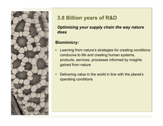 3.8 Billion years of R&D
Optimizing your supply chain the way nature
does
Biomimicry:
•! Learning from nature’s strategies for creating conditions
conducive to life and creating human systems,
products, services, processes informed by insights
gained from nature
•! Delivering value in the world in line with the planet’s
operating conditions
 