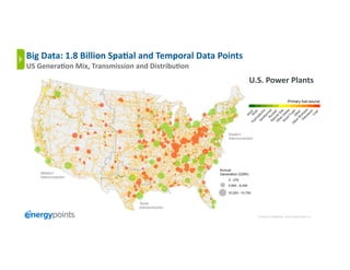 Company Confidential ©Zik Energy Points, Inc.
!"#$%&'&($)*+$!",,"-.$/0&1&,$&.2$3450-6&,$%&'&$7-".'8
9/$:4.46&1-.$;"<=$36&.85"88"-.$&.2$%"8'6">?1-.$$
9*/*$7-@46$7,&.'8$
!
 