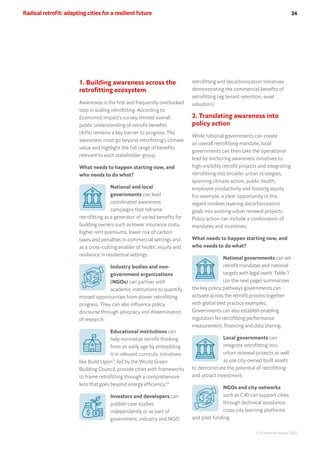 Radical Retrofit Report in urban architecture | PDF