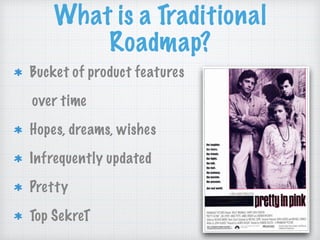 What is a Traditional
Roadmap?
Bucket of product features
over time
Hopes, dreams, wishes
Infrequently updated
Pretty
Top SekreT
 
