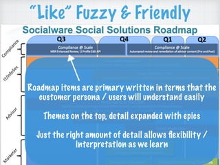 “Like” Fuzzy & Friendly
Roadmap items are primary written in terms that the
customer persona / users will understand easily
Themes on the top, detail expanded with epics
Just the right amount of detail allows ﬂexibility /
interpretation as we learn
 