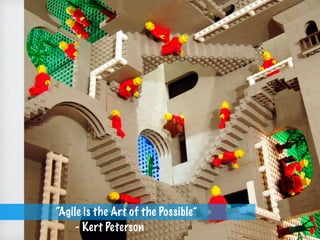 - Kert Peterson
“Agile is the Art of the Possible”
- Kert Peterson
“Agile is the Art of the Possible”
 