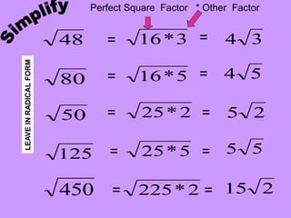 48
80
50
125
450
=
=
=
=
=
3
*
16
5
*
16
2
*
25
5
*
25
2
*
225
=
=
=
=
=
3
4
5
4
2
5
5
5
2
15
Perfect Square Factor * Other Factor
LEAVE
IN
RADICAL
FORM
 