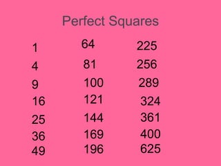 Perfect Squares
1
4
9
16
25
36
49
64
81
100
121
144
169
196
225
256
324
361
400
289
625
 