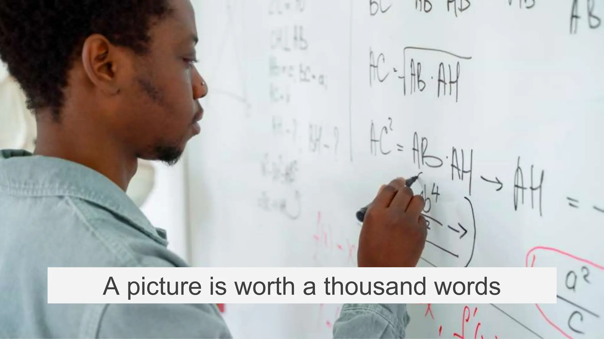 A picture is worth a thousand words
 