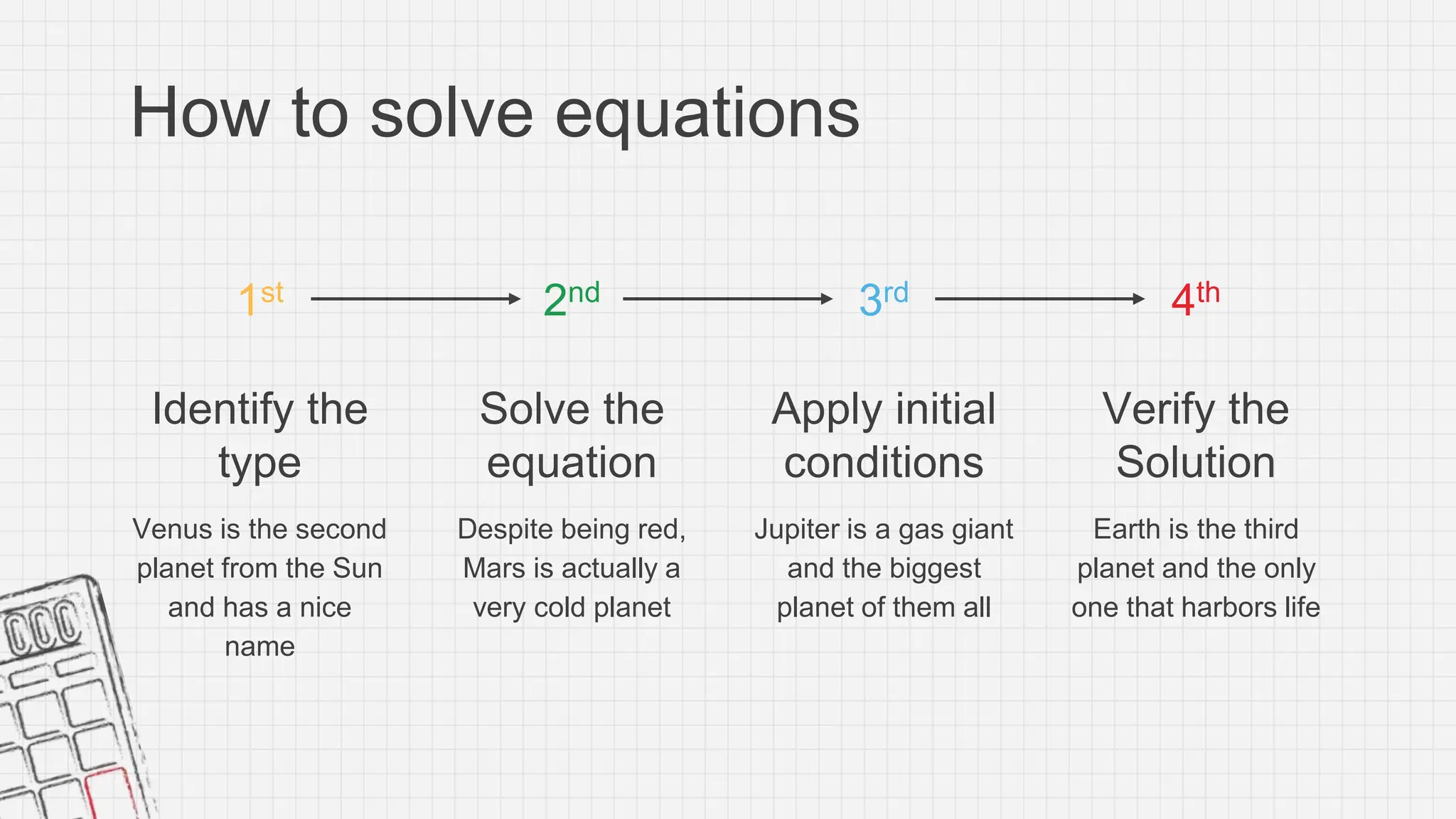 How to solve equations
Identify the
type
Venus is the second
planet from the Sun
and has a nice
name
Apply initial
conditions
Jupiter is a gas giant
and the biggest
planet of them all
Solve the
equation
Despite being red,
Mars is actually a
very cold planet
Verify the
Solution
Earth is the third
planet and the only
one that harbors life
1st 2nd 3rd 4th
 