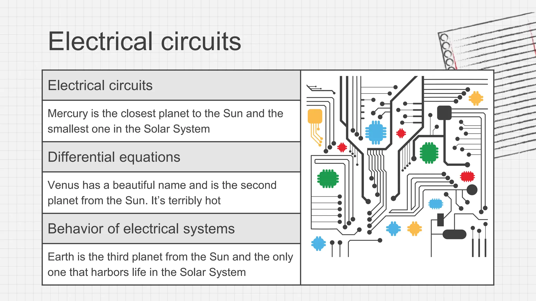 Electrical circuits
Electrical circuits
Mercury is the closest planet to the Sun and the
smallest one in the Solar System
Differential equations
Venus has a beautiful name and is the second
planet from the Sun. It’s terribly hot
Behavior of electrical systems
Earth is the third planet from the Sun and the only
one that harbors life in the Solar System
 