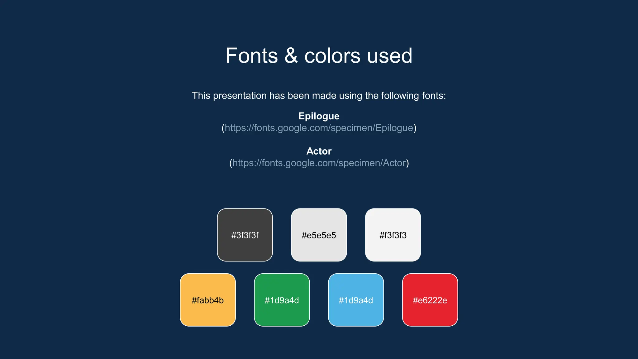 This presentation has been made using the following fonts:
Epilogue
(https://fonts.google.com/specimen/Epilogue)
Actor
(https://fonts.google.com/specimen/Actor)
Fonts & colors used
#3f3f3f #e5e5e5 #f3f3f3
#fabb4b #1d9a4d #e6222e
#1d9a4d
 