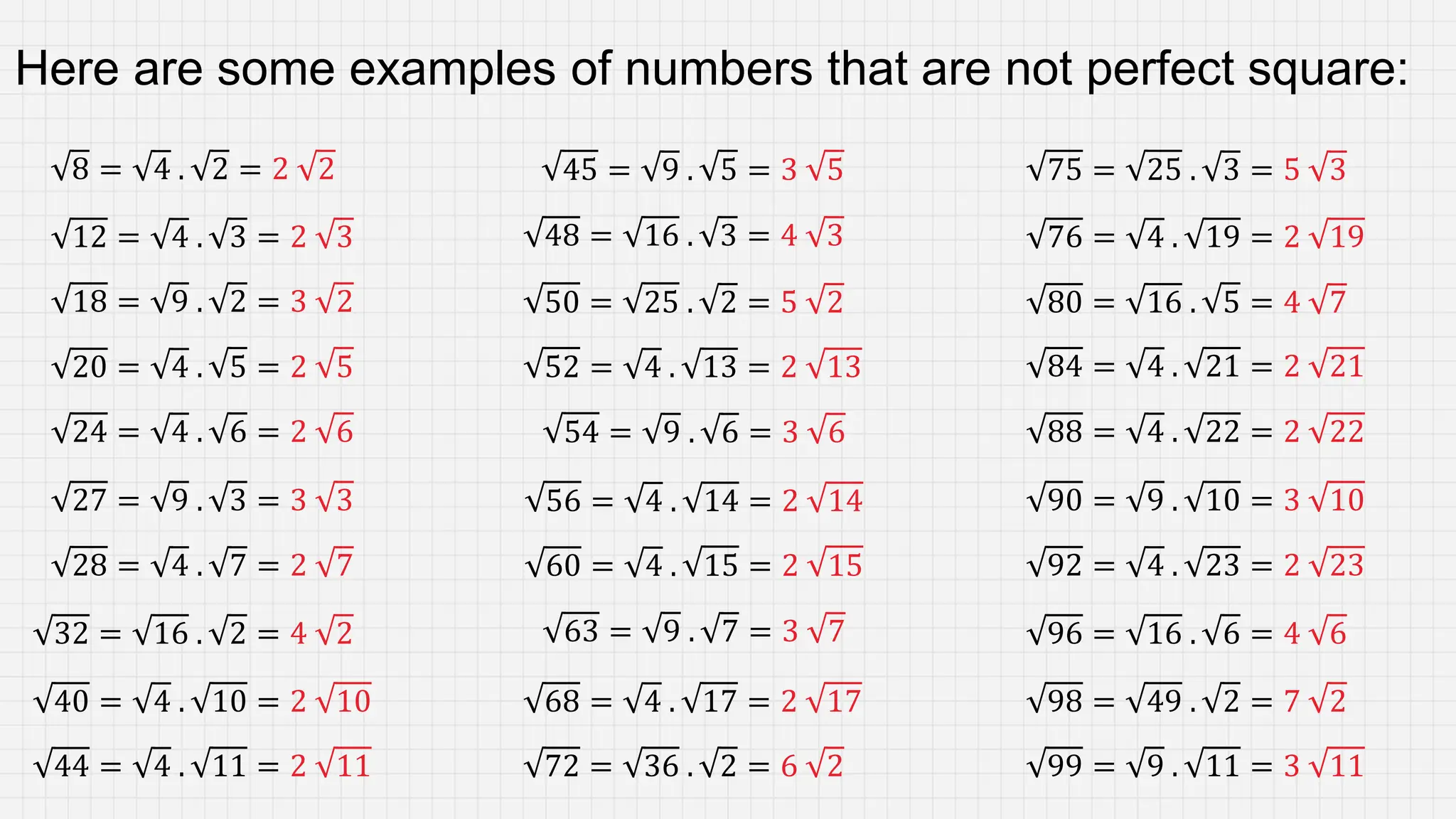 Here are some examples of numbers that are not perfect square:
8 = 4 . 2 = 2 2
12 = 4 . 3 = 2 3
18 = 9 . 2 = 3 2
32 = 16 . 2 = 4 2
40 = 4 . 10 = 2 10
44 = 4 . 11 = 2 11
20 = 4 . 5 = 2 5
24 = 4 . 6 = 2 6
27 = 9 . 3 = 3 3
28 = 4 . 7 = 2 7
45 = 9 . 5 = 3 5
48 = 16 . 3 = 4 3
50 = 25 . 2 = 5 2
63 = 9 . 7 = 3 7
68 = 4 . 17 = 2 17
72 = 36 . 2 = 6 2
52 = 4 . 13 = 2 13
54 = 9 . 6 = 3 6
56 = 4 . 14 = 2 14
60 = 4 . 15 = 2 15
75 = 25 . 3 = 5 3
76 = 4 . 19 = 2 19
80 = 16 . 5 = 4 7
96 = 16 . 6 = 4 6
98 = 49 . 2 = 7 2
99 = 9 . 11 = 3 11
84 = 4 . 21 = 2 21
88 = 4 . 22 = 2 22
90 = 9 . 10 = 3 10
92 = 4 . 23 = 2 23
 