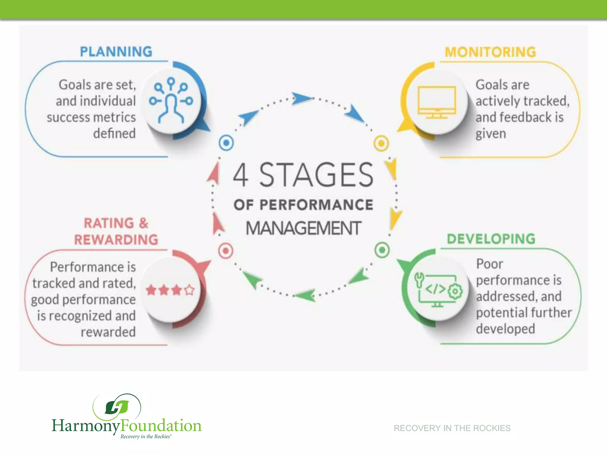 RECOVERY IN THE ROCKIES
 