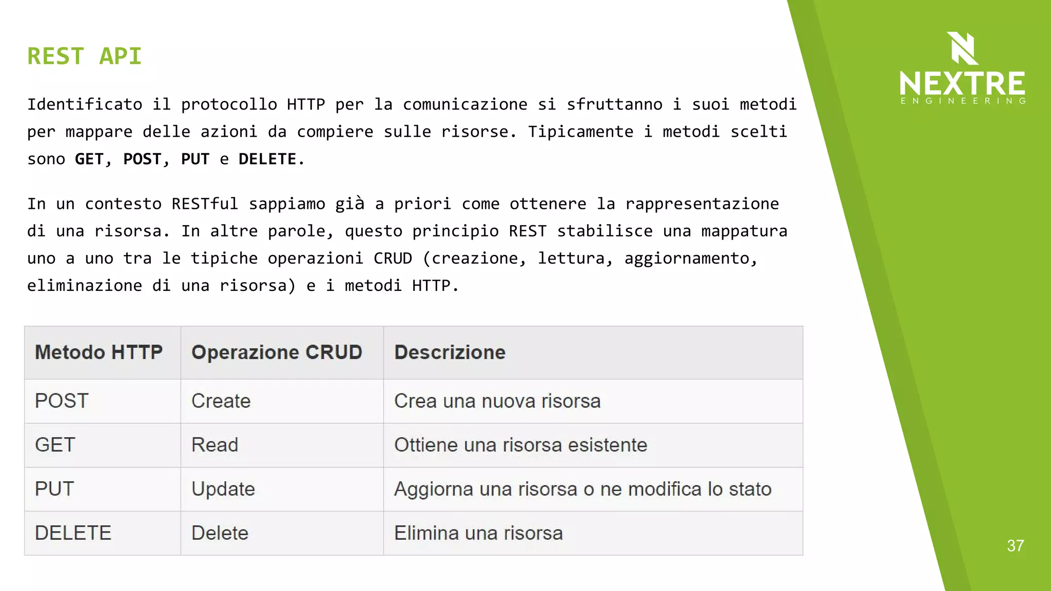 37
Identificato il protocollo HTTP per la comunicazione si sfruttanno i suoi metodi
per mappare delle azioni da compiere sulle risorse. Tipicamente i metodi scelti
sono GET, POST, PUT e DELETE.
In un contesto RESTful sappiamo già a priori come ottenere la rappresentazione
di una risorsa. In altre parole, questo principio REST stabilisce una mappatura
uno a uno tra le tipiche operazioni CRUD (creazione, lettura, aggiornamento,
eliminazione di una risorsa) e i metodi HTTP.
REST API
 