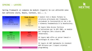 11
Spring framework si compone da moduli (layers) le cui attività sono
ben definite (Core, Beans, Context, ecc... ).
SPRING - LAYERS
I moduli Core e Beans formano la
struttura principale del framework,
includendo le funzionalità di IoC e DI.
L'elemento fondamentale è la BeanFactory.
Il layers Data Access fornisce
un'astrazione per le API JDBC, un modulo
per integrare JPA e diversi ORM
(Hibernate).
Il layers Web offre un server tomcat e
tecnologie di view e MVC.
Il layers di AOP implementa lo standard
AOP Alliance per l'aspect oriented
programming.
 