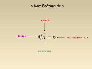 ban
=
Radical
Radicando
Índice Raiz enézima de a
A Raiz Enézima de a
 