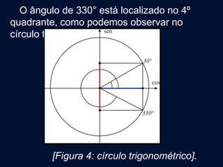 O ângulo de 330° está localizado no 4º
quadrante, como podemos observar no
círculo trigonométrico abaixo:
[Figura 4: círculo trigonométrico].
 