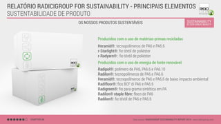 SUSTENTABILIDADE DE PRODUTO
Produzidos com o uso de matérias-primas recicladas
Heramid®: tecnopolímeros de PA6 e PA6.6
r-Starlight®: ﬁo têxtil de poliéster
r-Radyarn®: ﬁo têxtil de poliéster
Produzidos com o uso de energia de fonte renovável
Radipol®: polímero de PA6, PA6.6 e PA6.10
Radilon®: tecnopolímeros de PA6 e PA6.6
Heramid®: tecnopolímeros de PA6 e PA6.6 de baixo impacto ambiental
Radifloor®: ﬁos BCF di PA6 e PA6.6
Radigreen®: ﬁo para grama sintética em PA
Radilon® staple ﬁbre: floco de PA6
Radilon®: ﬁo têxtil de PA6 e PA6.6
OS NOSSOS PRODUTOS SUSTENTÁVEIS
CHAPTER 06 Data source: RADICIGROUP SUSTAINABILITY REPORT 2014 - www.radicigroup.com
RELATÓRIO RADICIGROUP FOR SUSTAINABILITY - PRINCIPAIS ELEMENTOS
 