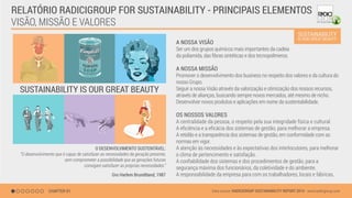 RELATÓRIO RADICIGROUP FOR SUSTAINABILITY - PRINCIPAIS ELEMENTOS
VISÃO, MISSÃO E VALORES
Data source: RADICIGROUP SUSTAINABILITY REPORT 2014 - www.radicigroup.comCHAPTER 01
O DESENVOLVIMENTO SUSTENTÁVEL:
“O desenvolvimento que é capaz de satisfazer as necessidades da geração presente,
sem comprometer a possibilidade que as gerações futuras
consigam satisfazer as próprias necessidades.”
Gro Harlem Brundtland, 1987
A NOSSA VISÃO
Ser um dos grupos químicos mais importantes da cadeia
da poliamida, das ﬁbras sintéticas e dos tecnopolímeros.
A NOSSA MISSÃO
Promover o desenvolvimento dos business no respeito dos valores e da cultura do
nosso Grupo.
Seguir a nossa Visão através da valorização e otimização dos nossos recursos,
através de alianças, buscando sempre novos mercados, até mesmo de nicho.
Desenvolver novos produtos e aplicações em nome da sustentabilidade.
OS NOSSOS VALORES
A centralidade da pessoa, o respeito pela sua integridade física e cultural.
A eﬁciência e a eﬁcácia dos sistemas de gestão, para melhorar a empresa.
A retidão e a transparência dos sistemas de gestão, em conformidade com as
normas em vigor.
A atenção às necessidades e às expectativas dos interlocutores, para melhorar
o clima de pertencimento e satisfação.
A conﬁabilidade dos sistemas e dos procedimentos de gestão, para a
segurança máxima dos funcionários, da coletividade e do ambiente.
A responsabilidade da empresa para com os trabalhadores, locais e fábricas.
SUSTAINABILITY IS OUR GREAT BEAUTY
 